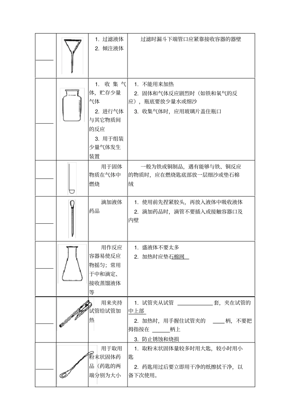 课题3走进化学试验室学案_第2页