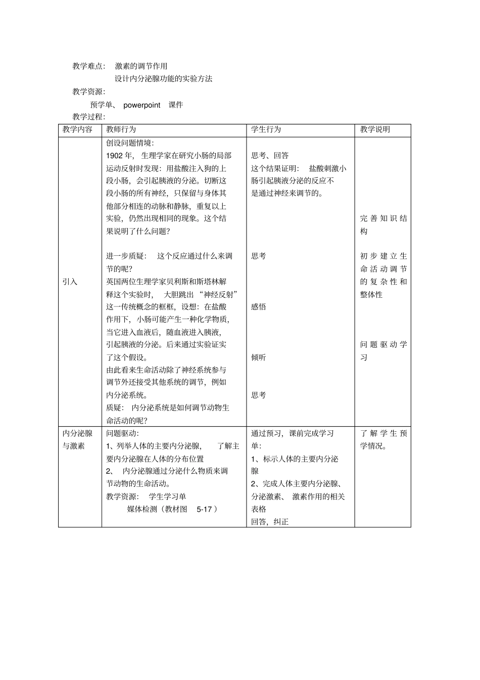课题∶内分泌系统中信息的传递和调节_第2页