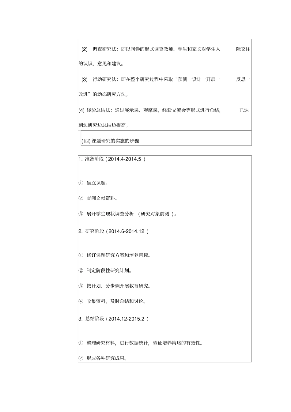 课题会议记录_第3页