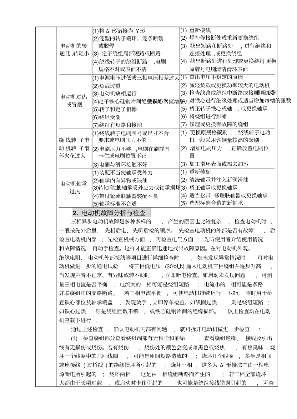课题十五：三相异步电动机常见故障分析与排除资料_第3页