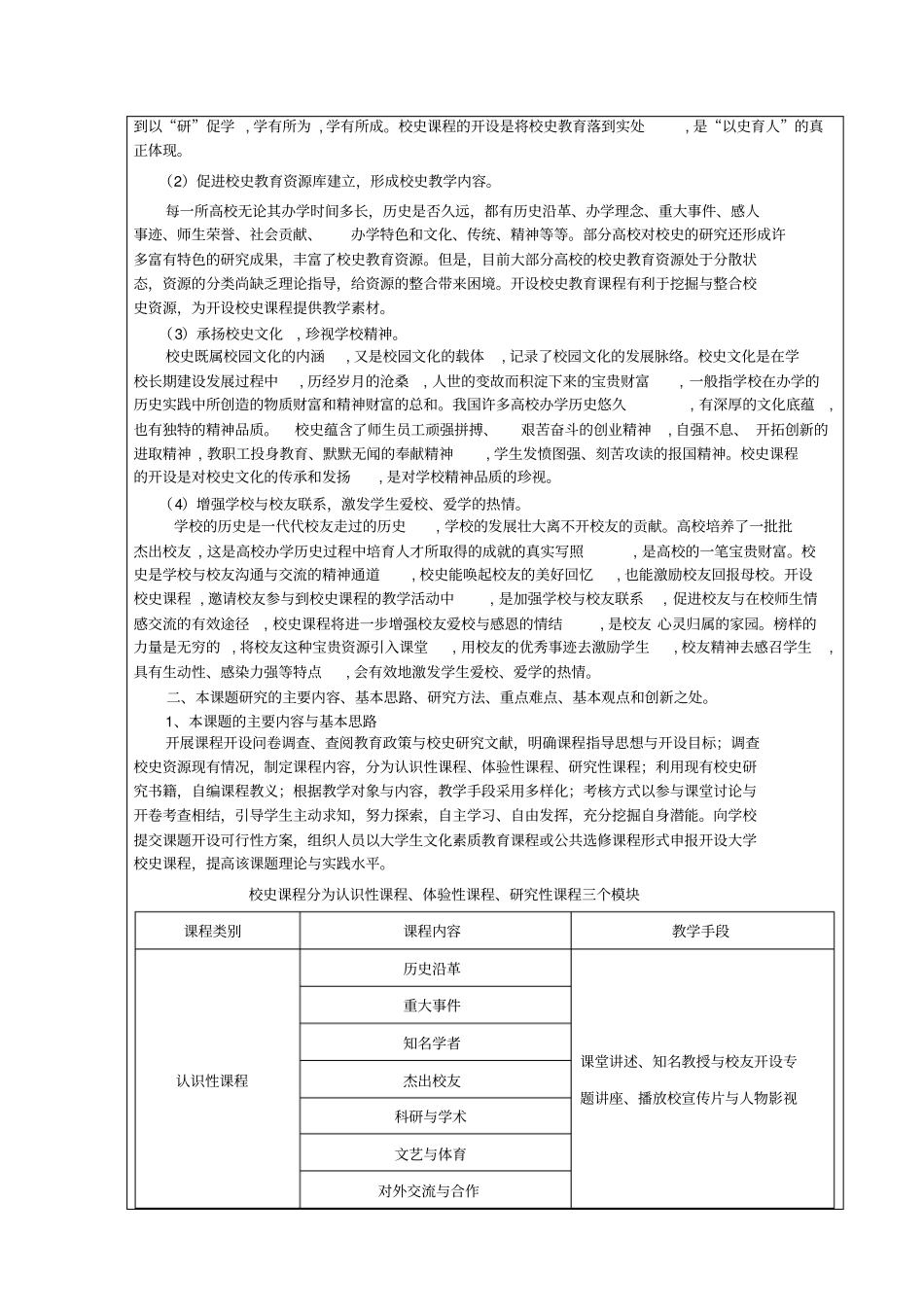 课题名称大学生校史教育课程的开设与实践研究_第2页