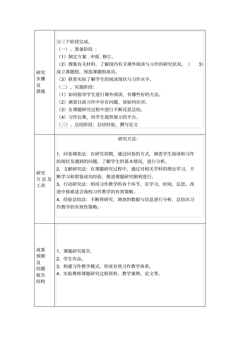 课题小学生阅读与写作有效结合的研究_第2页