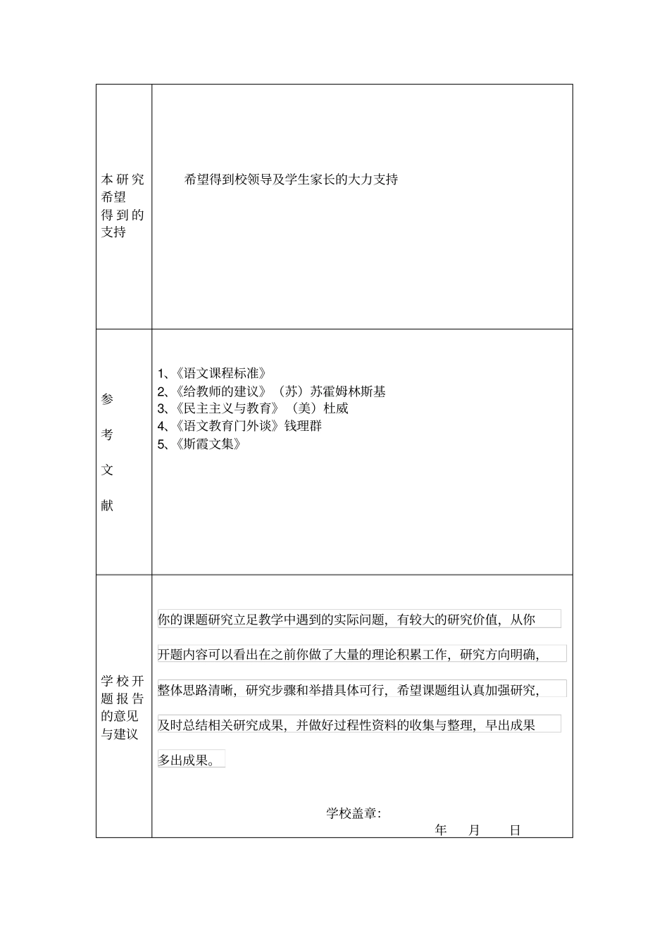 课题小学生阅读与写作有效结合的研究_第3页