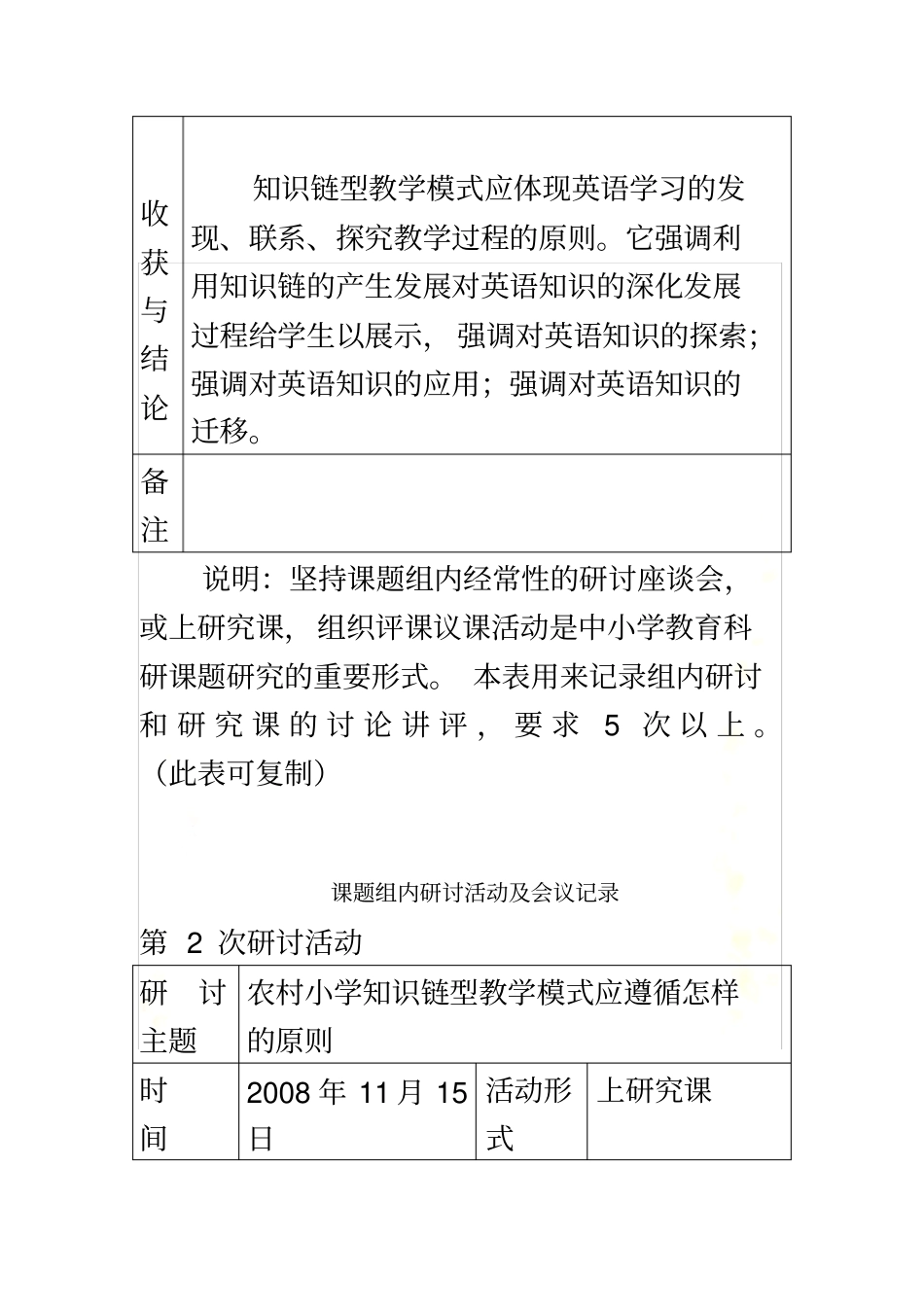 课题组内研讨活动及会议记录_第3页