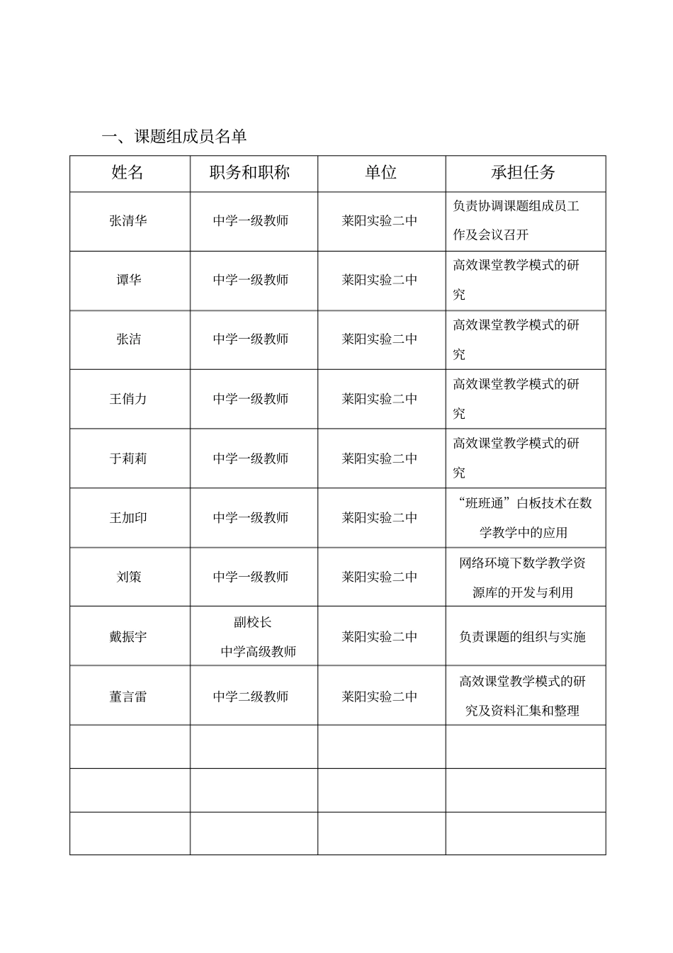 课题结题成果鉴定书_第2页