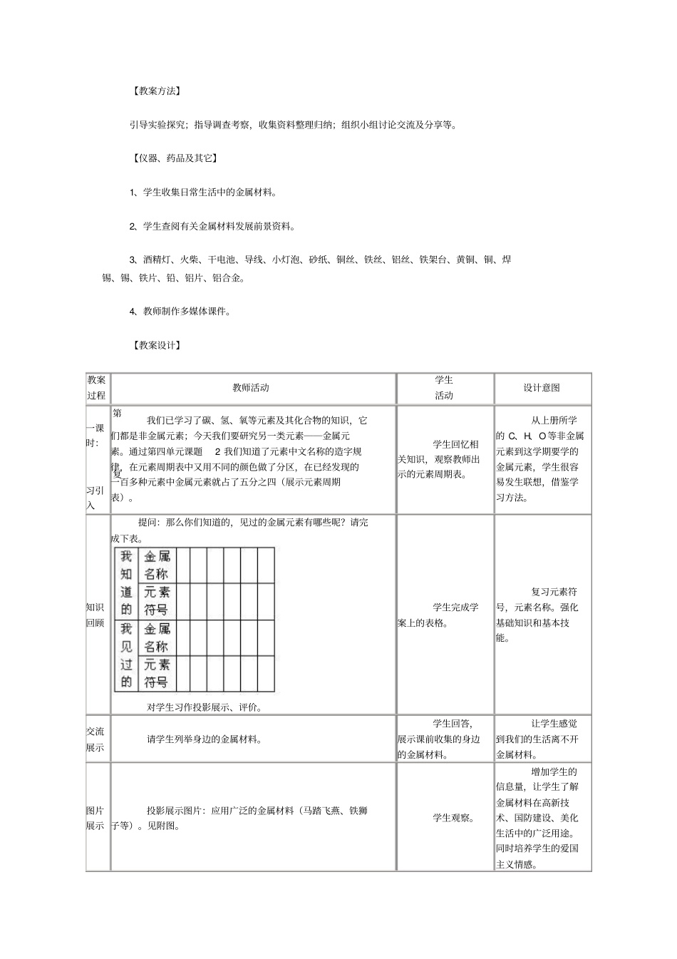 课题金属材料-教学设计方案_第2页