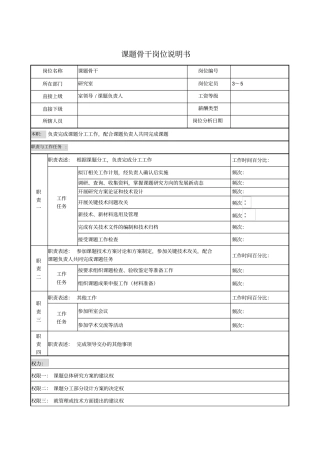 课题骨干岗位说明书