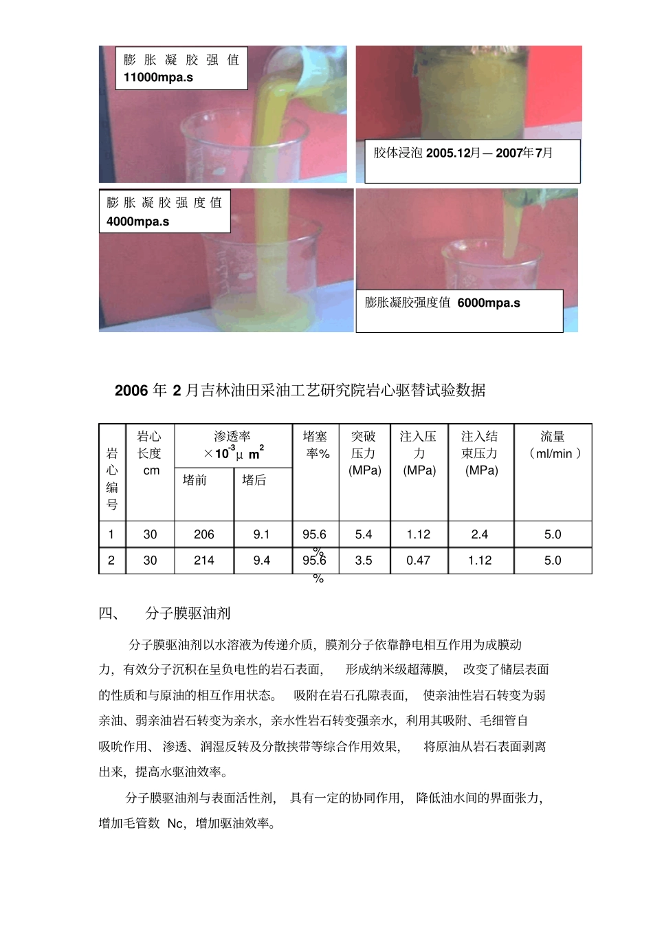 调剖堵水机理及药剂介绍分析_第3页