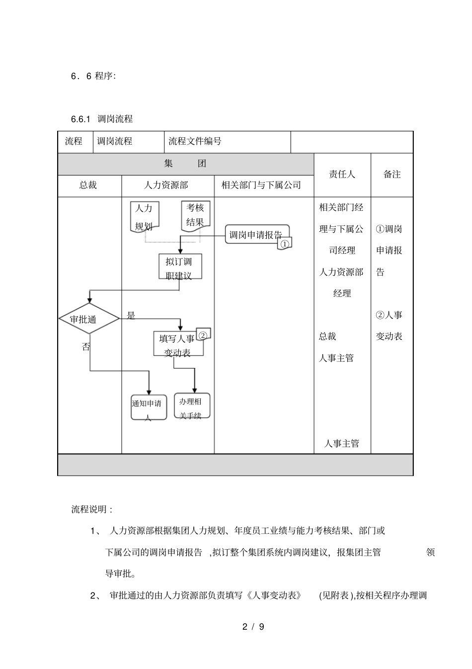 调岗与岗位轮换管理制度_第2页
