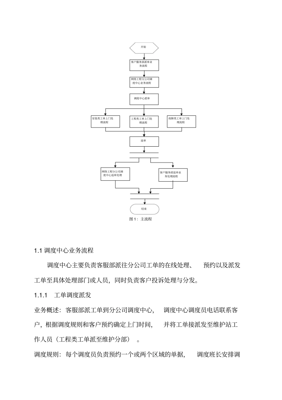 调度中心业务描述_第3页