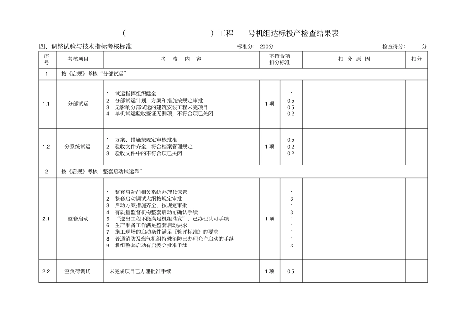 调整试验与技术指标考核标准_第1页