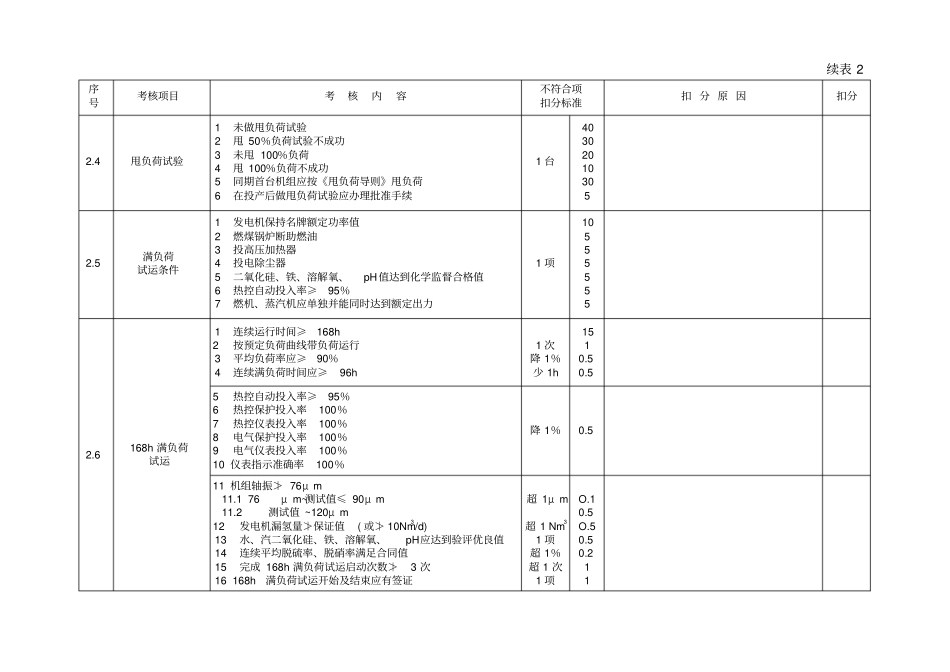 调整试验与技术指标考核标准_第3页