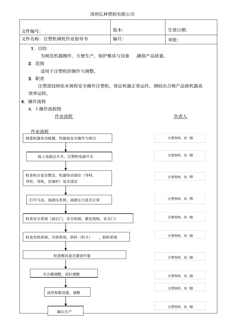 调机作业指导书+_第1页