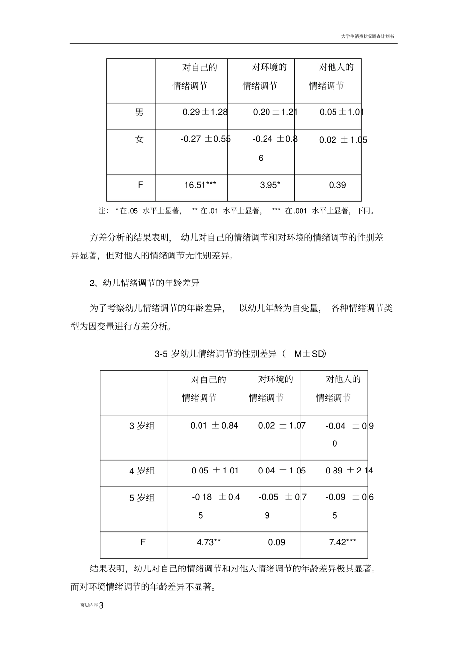 调查报告：幼儿情绪自我调节研究调查报告_第3页