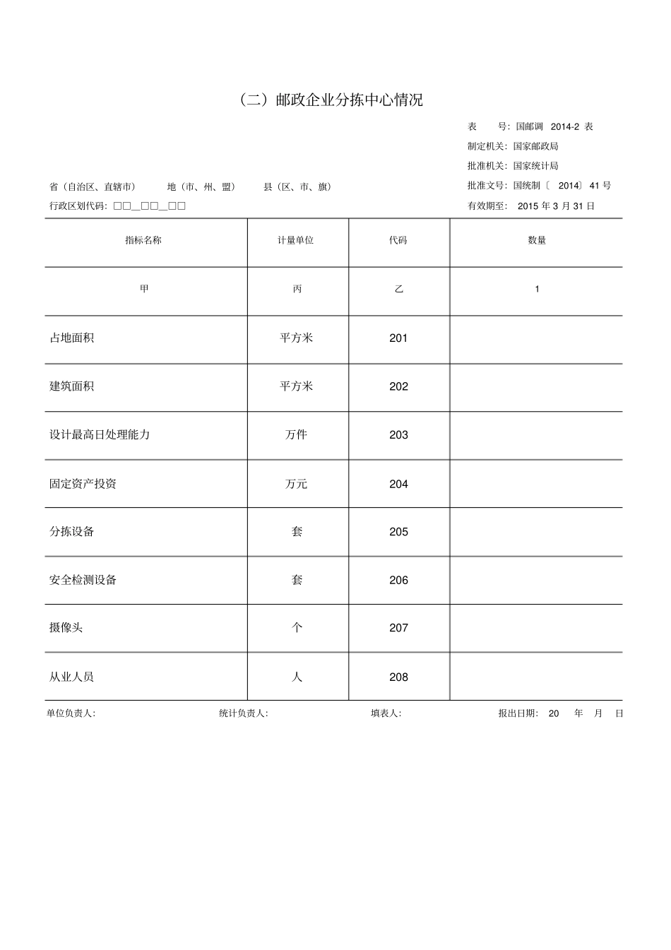 调查表式及指标解释报表目录_第3页