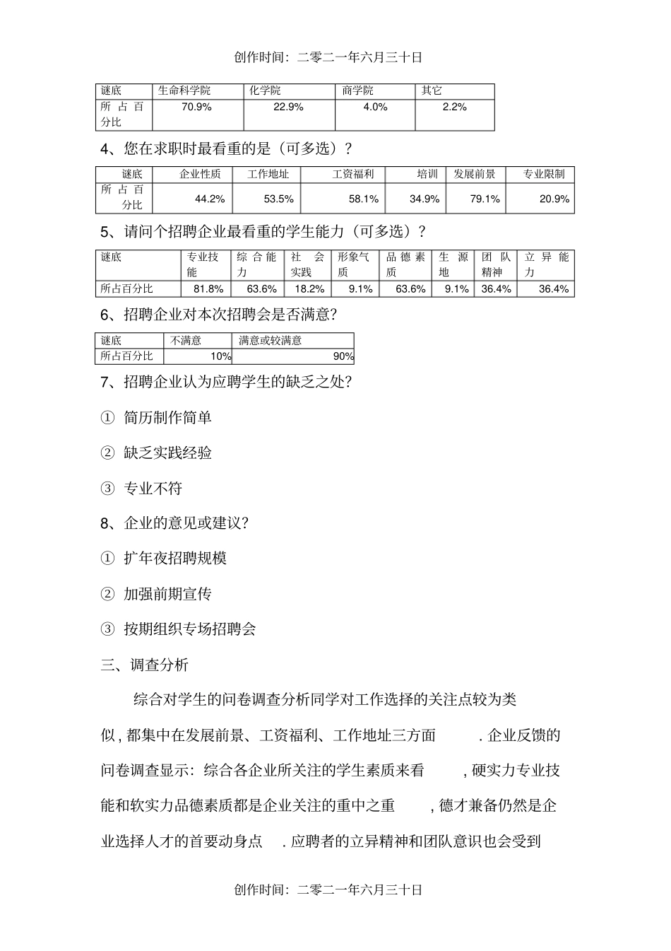 调查问卷分析报告_第2页