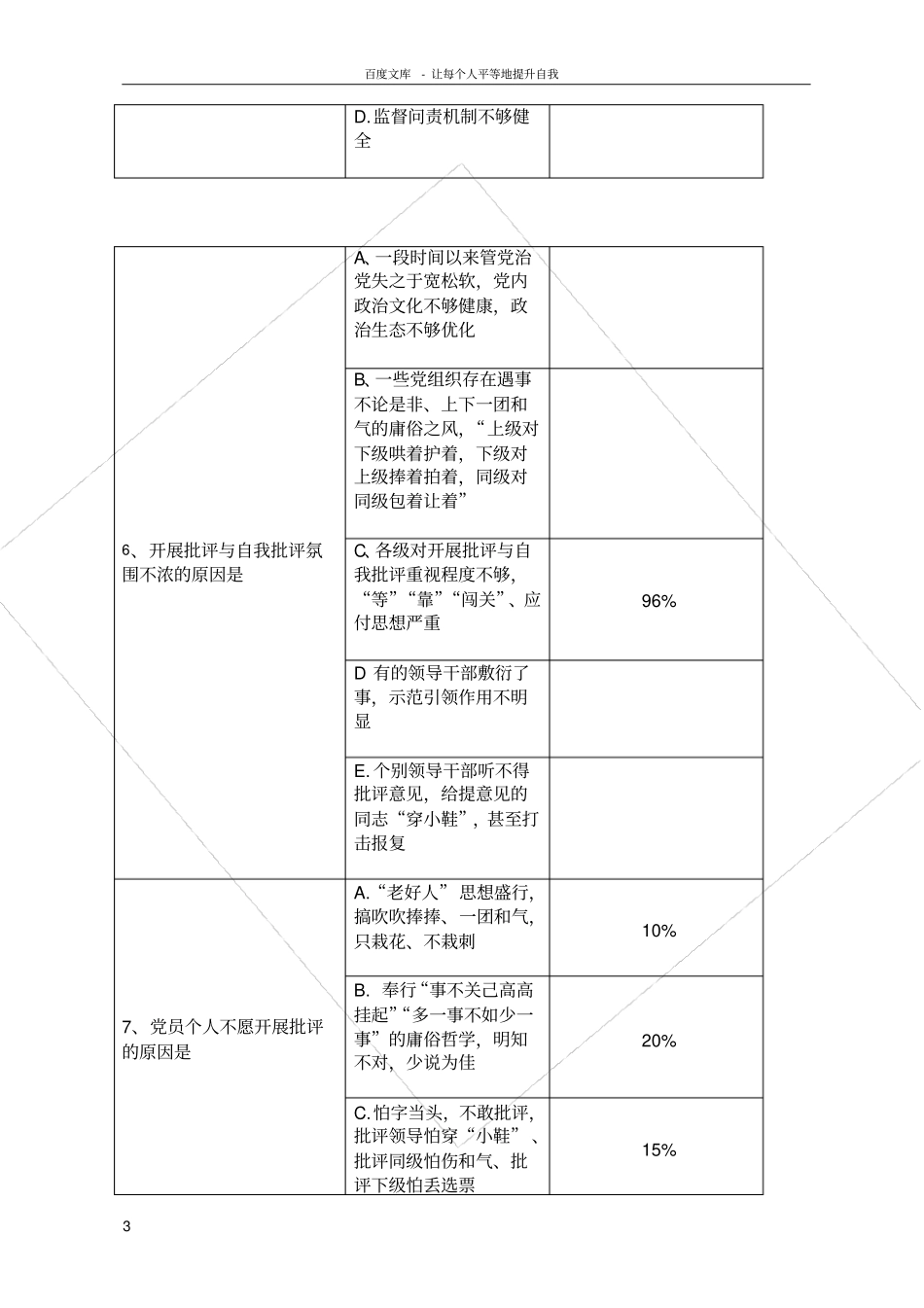 调查问卷统计表_第3页