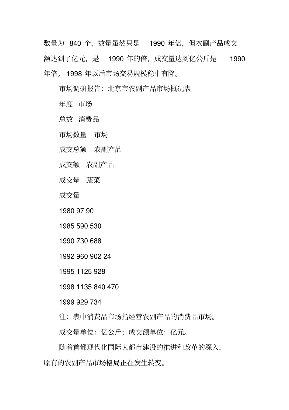 调研北京农副产品场的调研报告_第3页