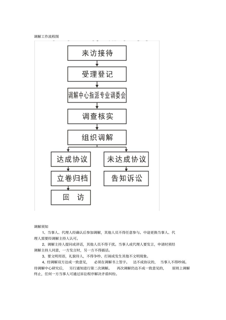 调解中心工作职责_第3页