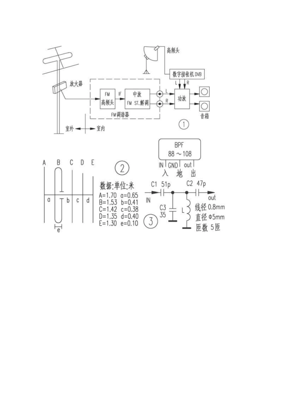 调频广播的超远程高保真接收_第3页