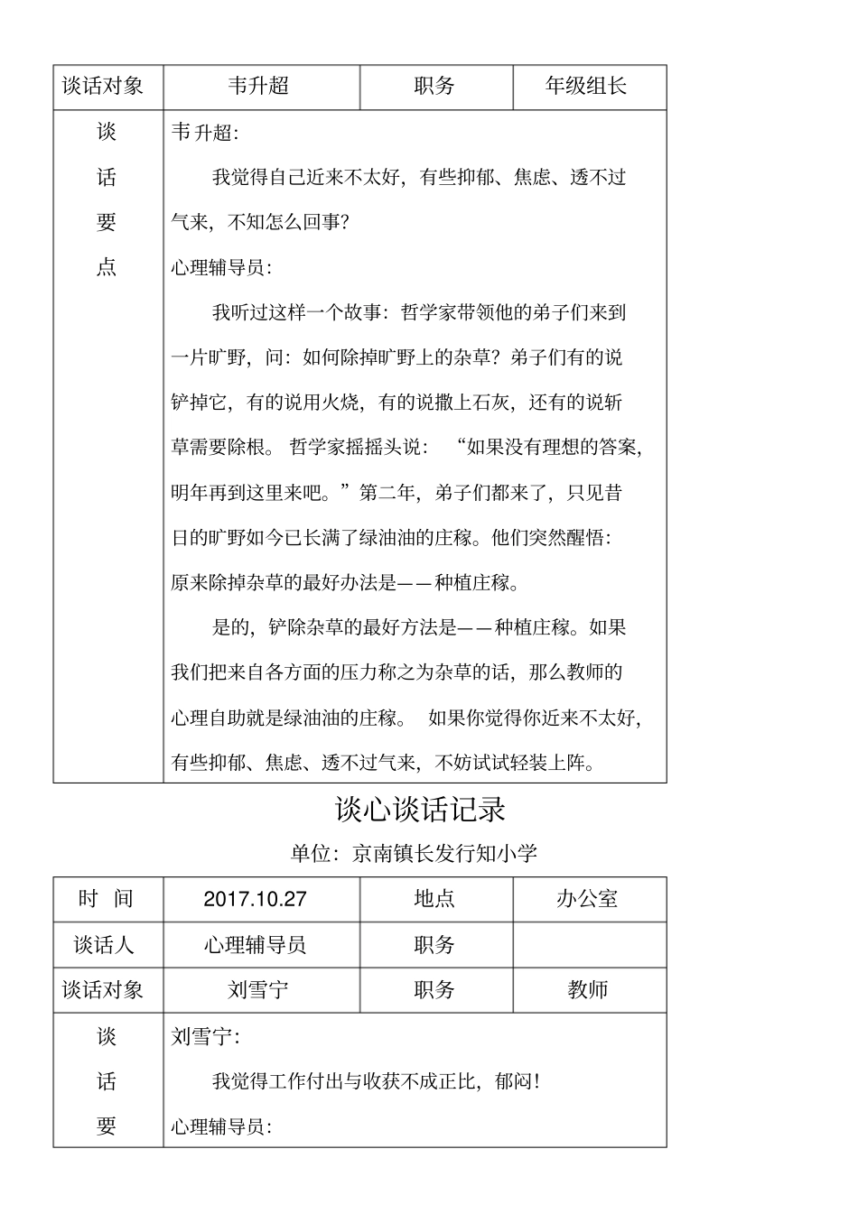 谈心谈话记录_第2页