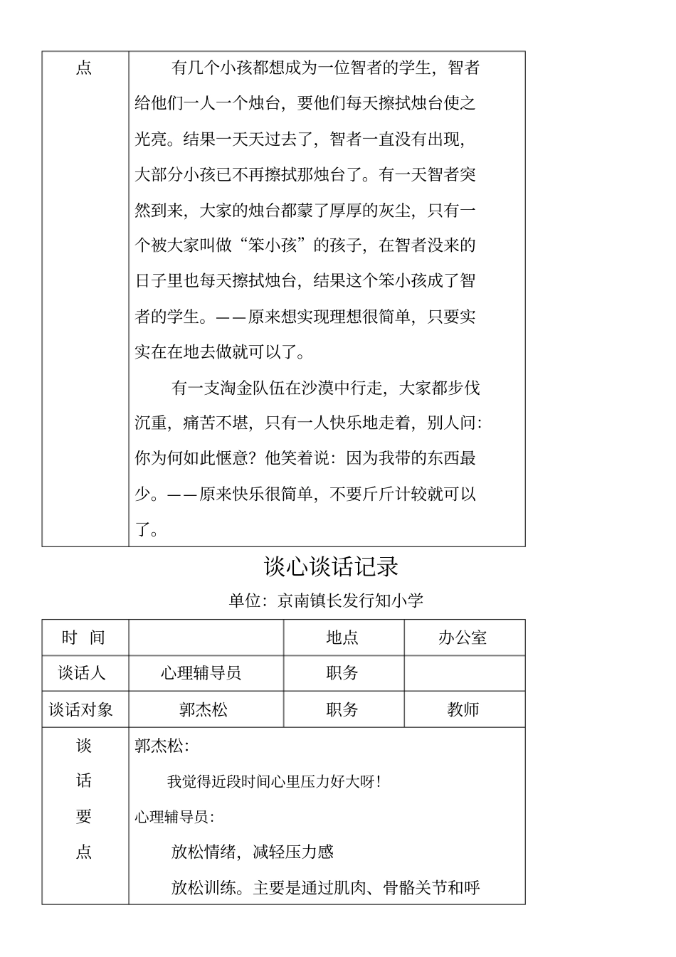 谈心谈话记录_第3页