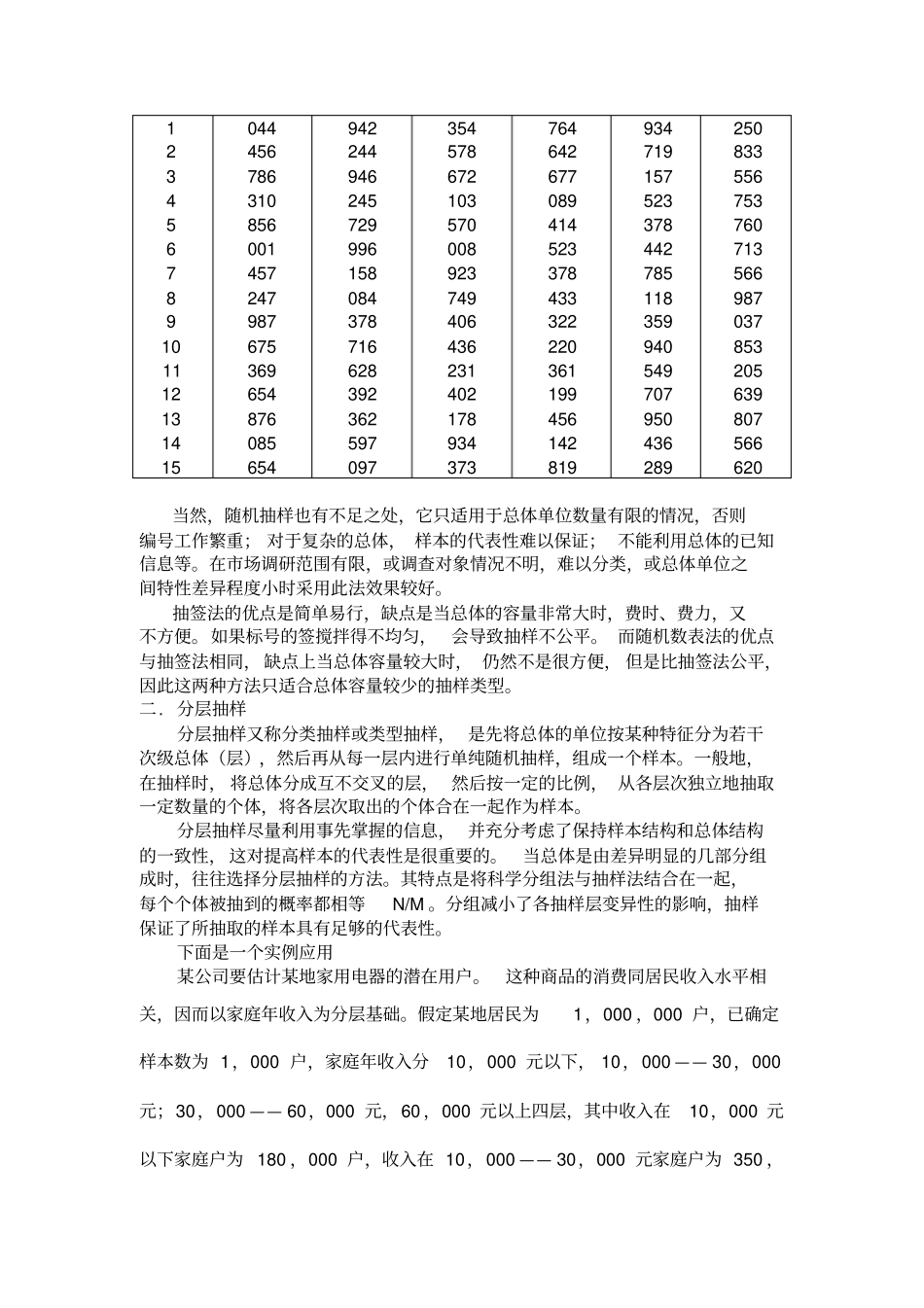 谈谈几种典型的抽样方法案例_第2页