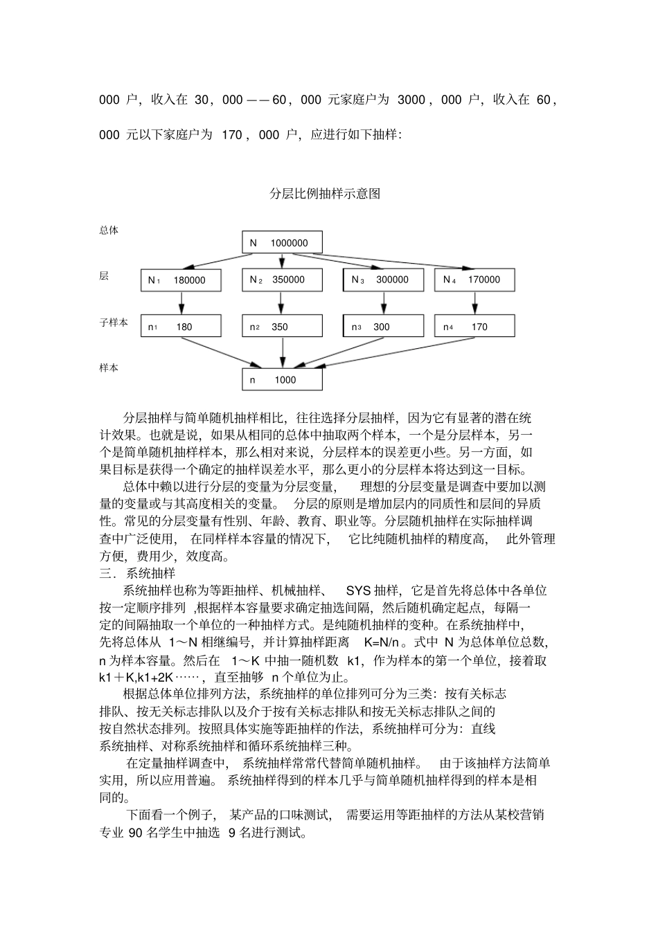 谈谈几种典型的抽样方法案例_第3页