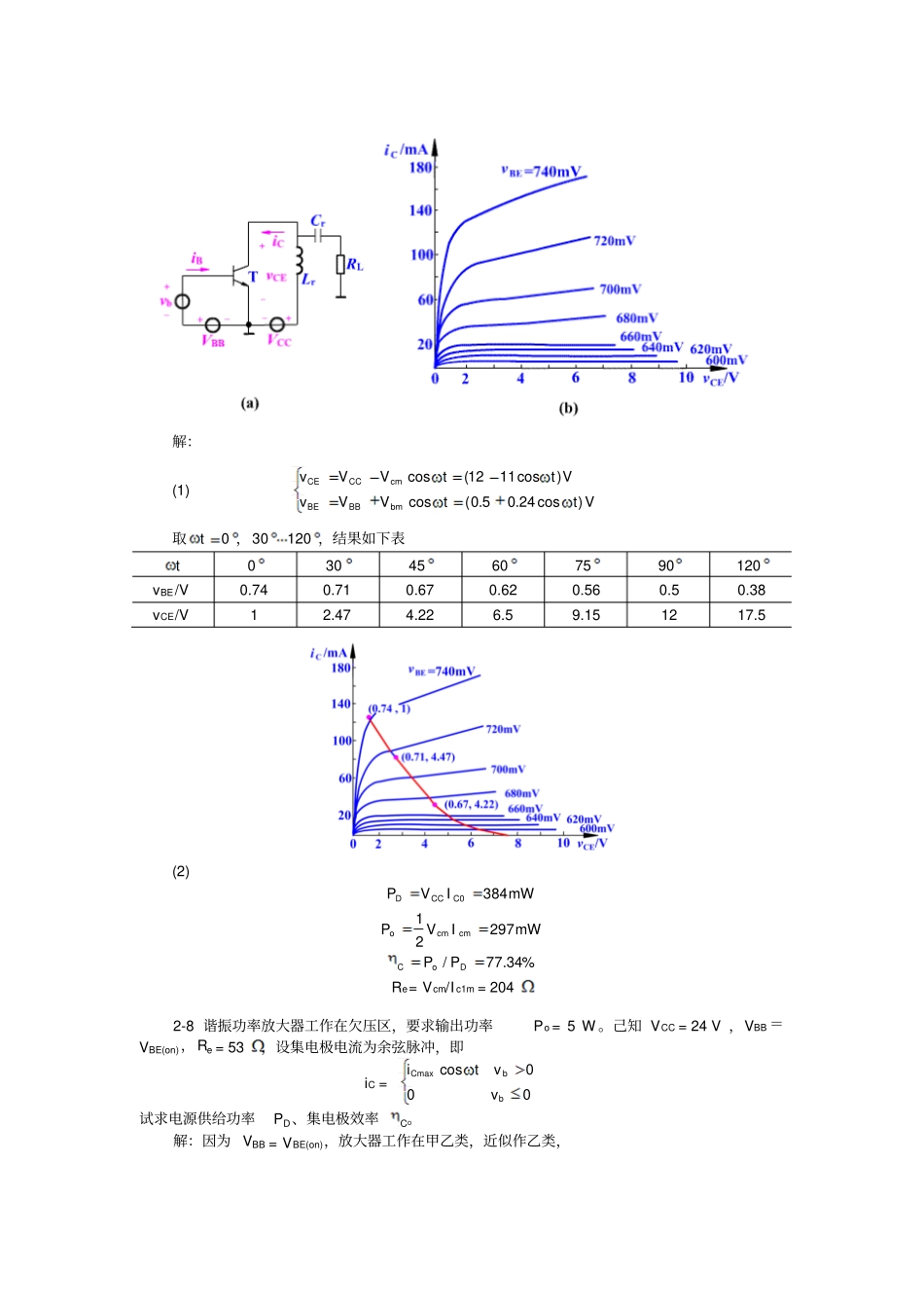 谐振功率放大器习题解答_第3页