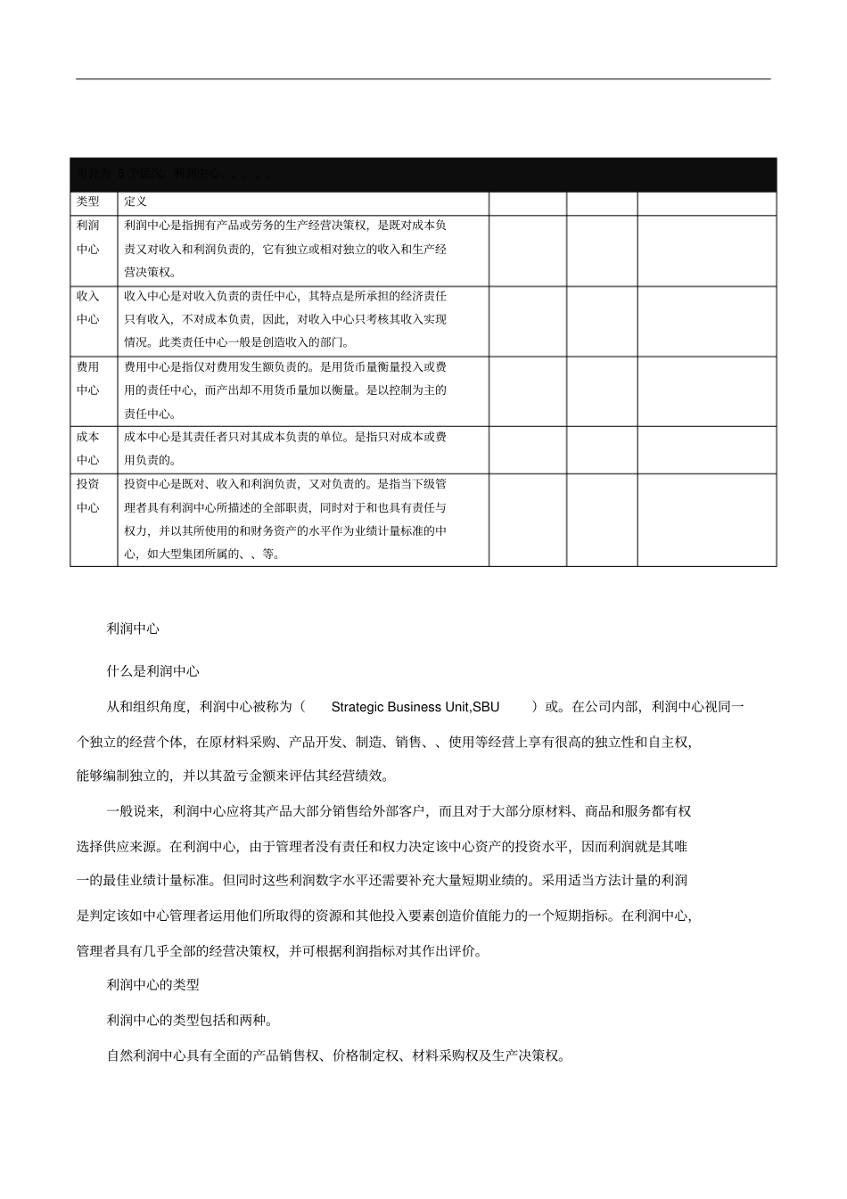 责任中心可分5个层次利润中心收入中心费用中心成本中_第1页