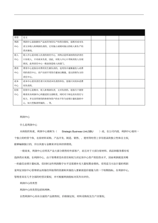 责任中心可分5个层次利润中心收入中心费用中心成本中