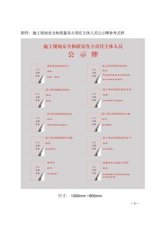 责任主体公示牌