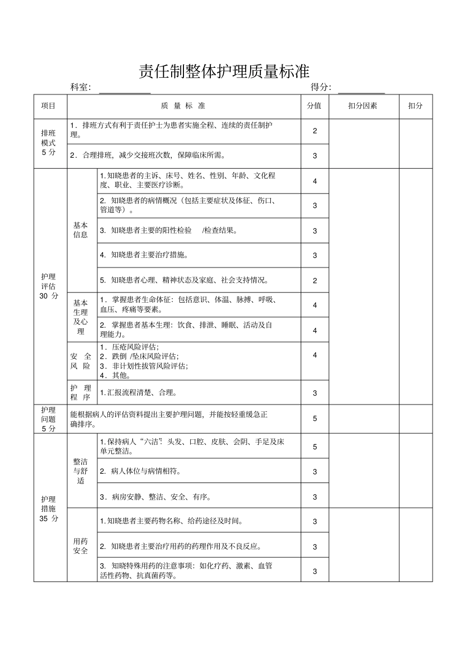 责任制整体护理考核标准_第1页