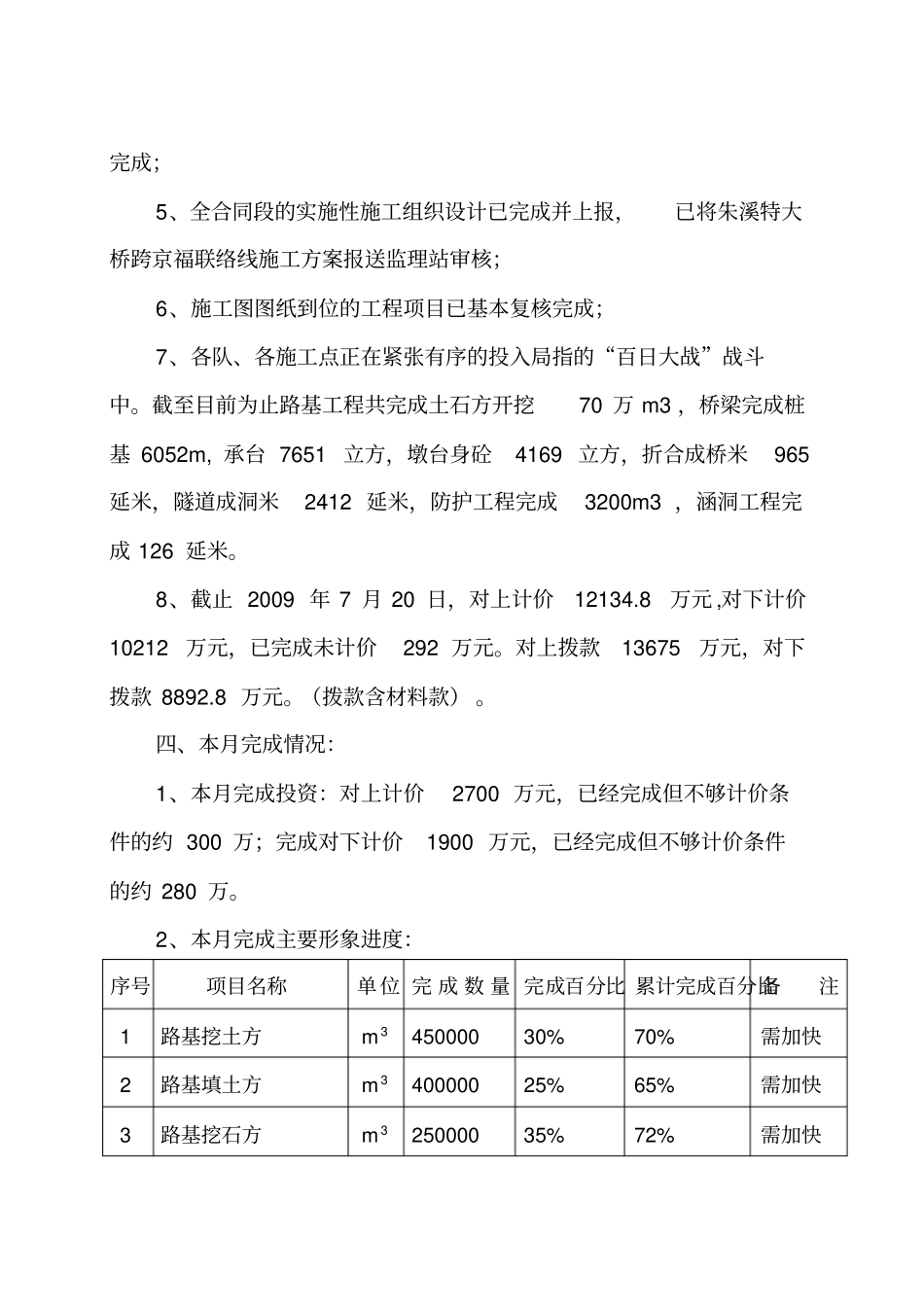 责任成本管理分析报告范本_第2页