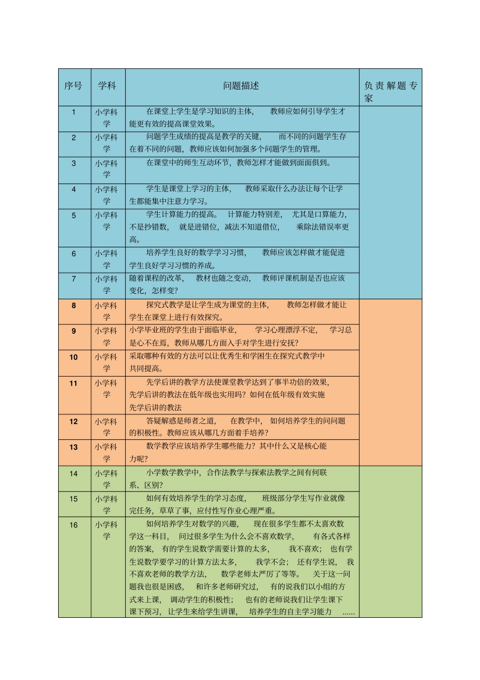 责任编辑王淑英_第3页