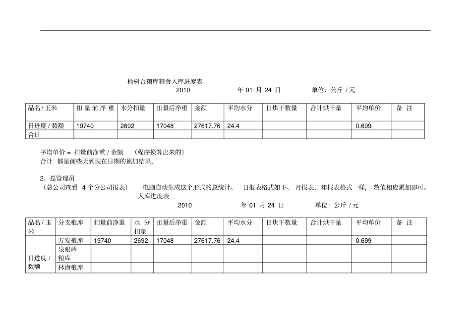 账户管理系统_第2页