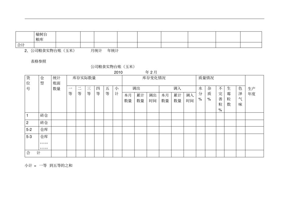 账户管理系统_第3页