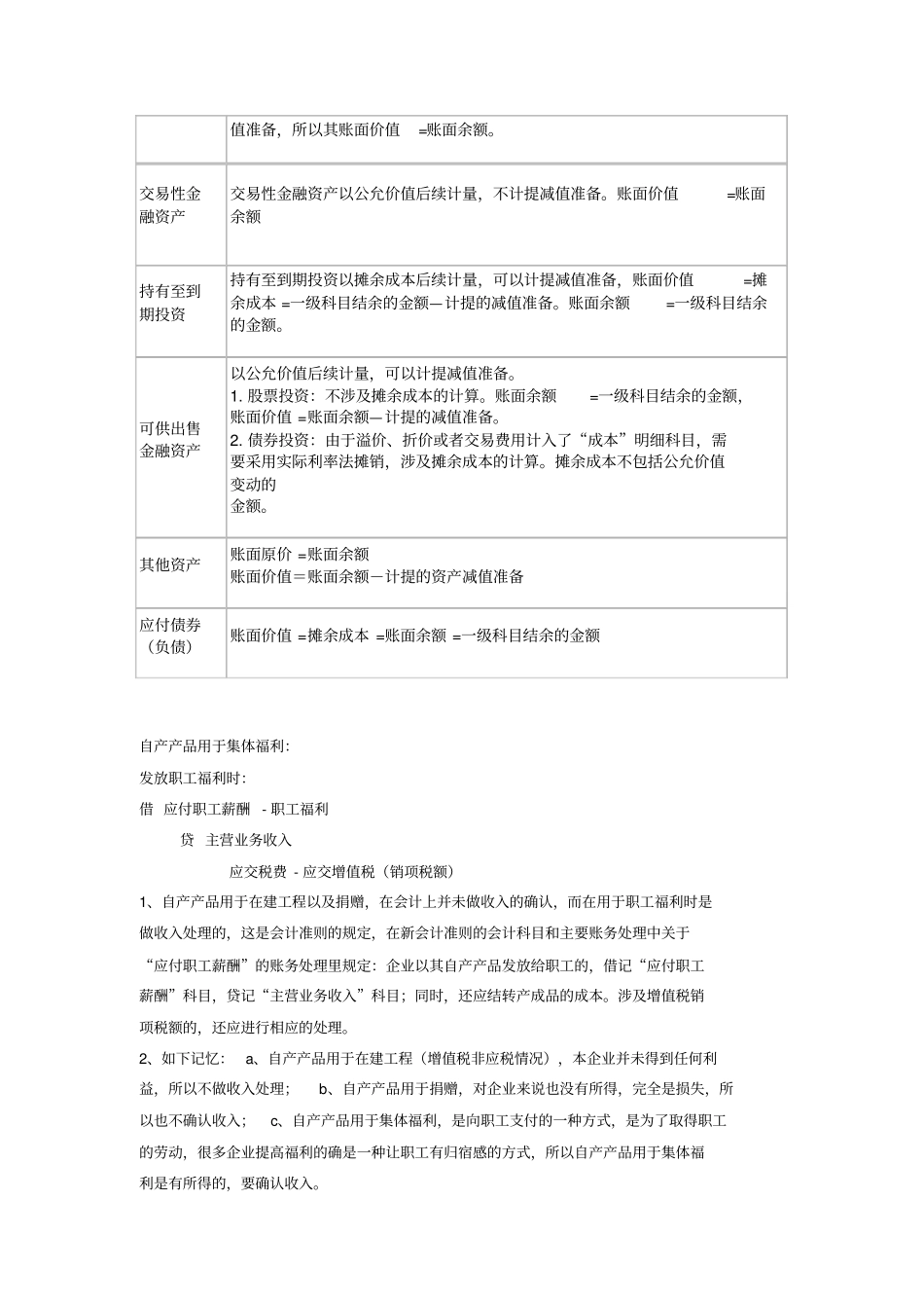 账面价值、账面余额、账面净值三者区别_第2页