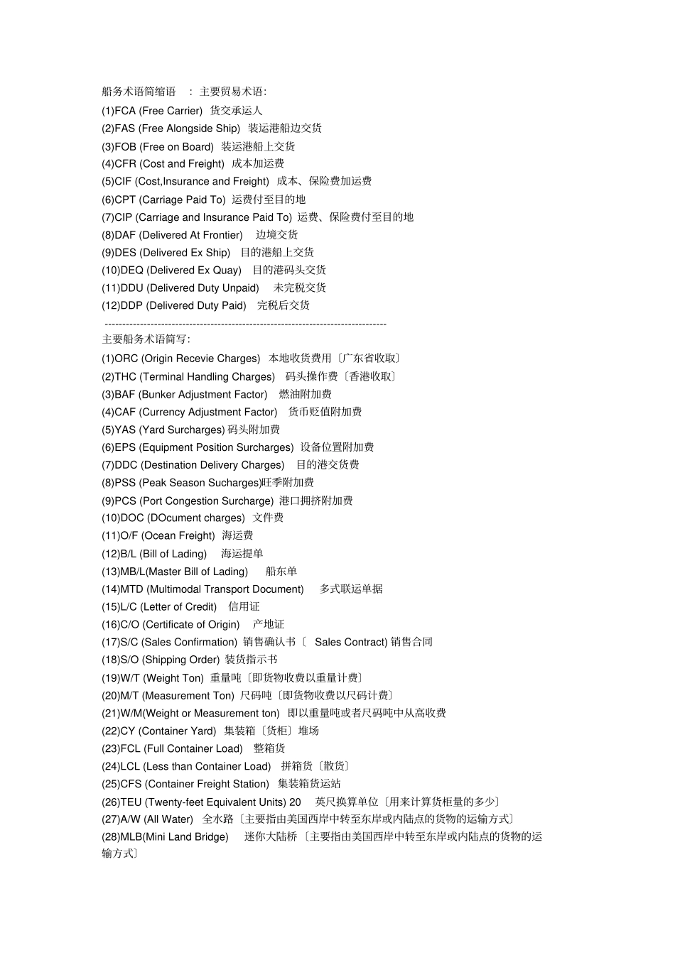 货代常用术语缩写_第1页
