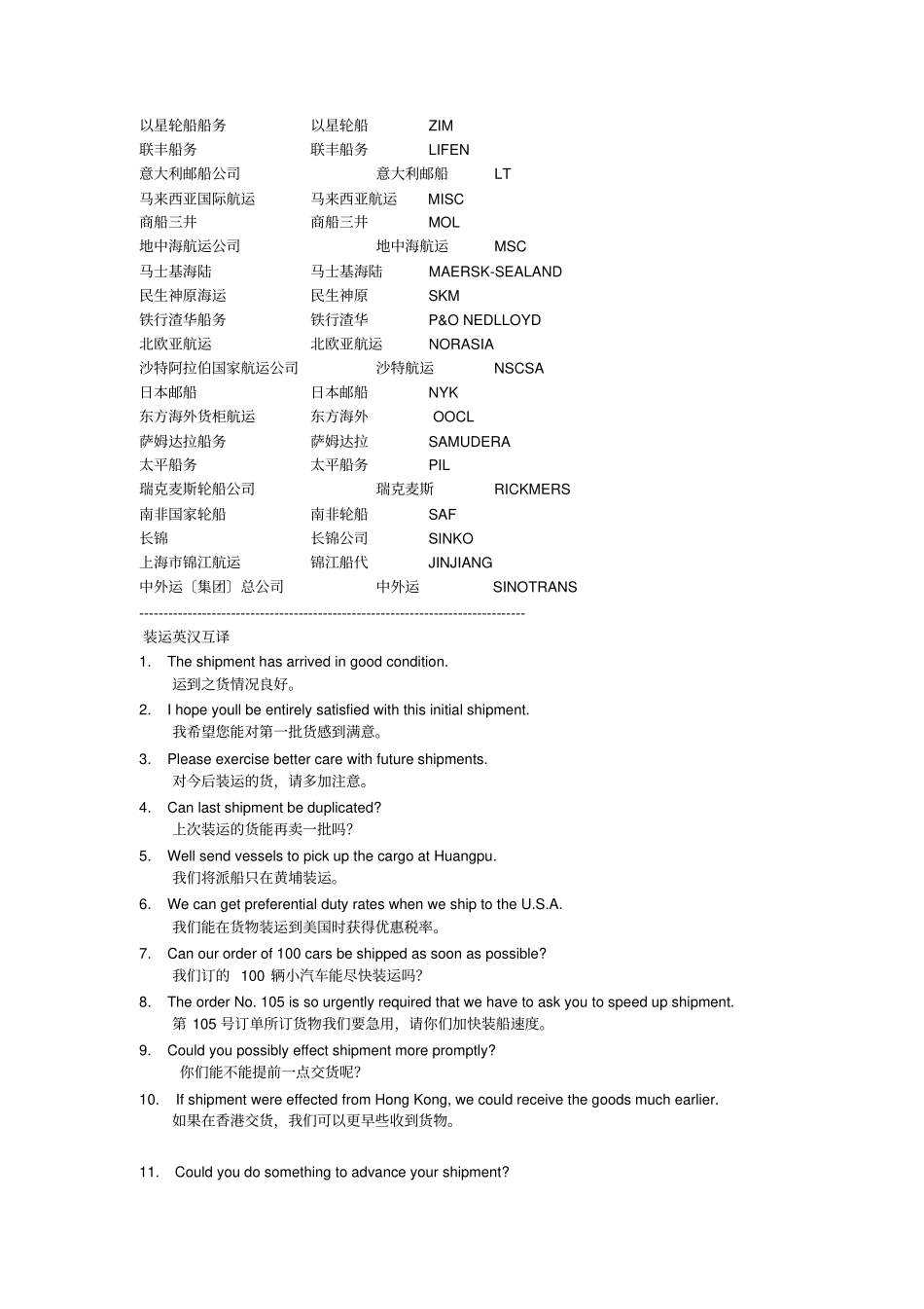 货代常用术语缩写_第3页