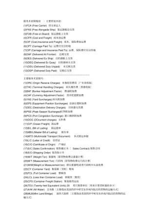 货代常用术语缩写