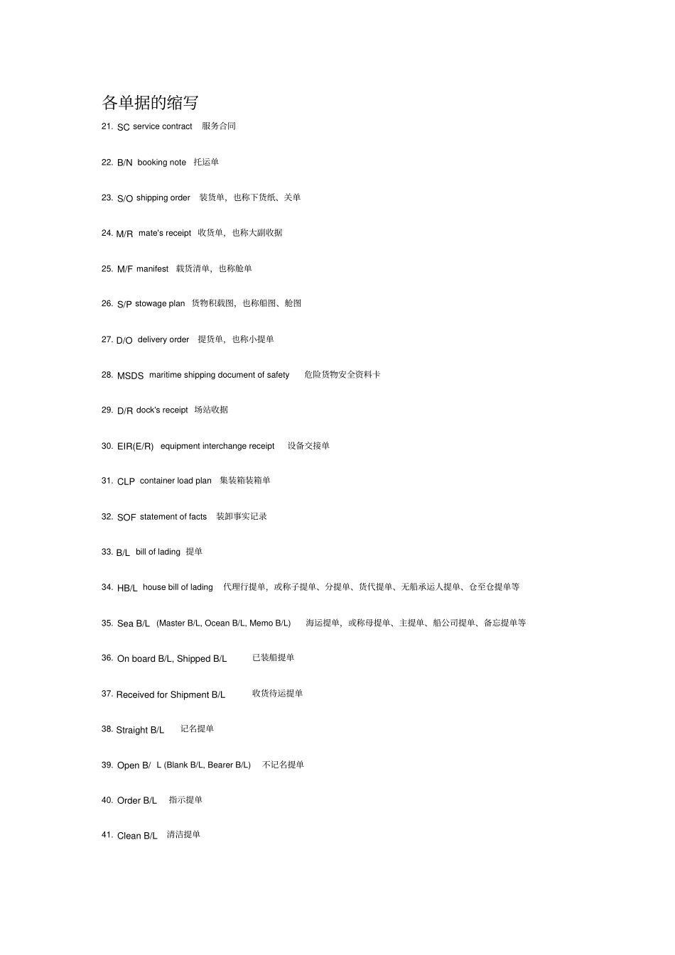 货代常用英文缩写_第2页