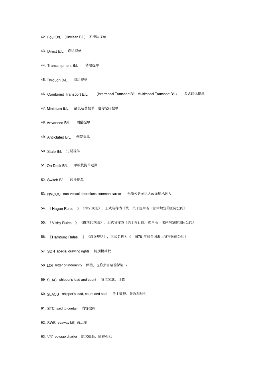 货代常用英文缩写_第3页