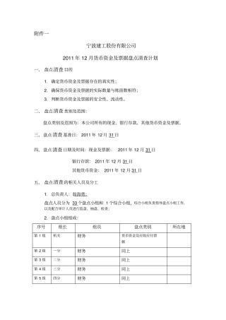 货币资金清查盘点计划