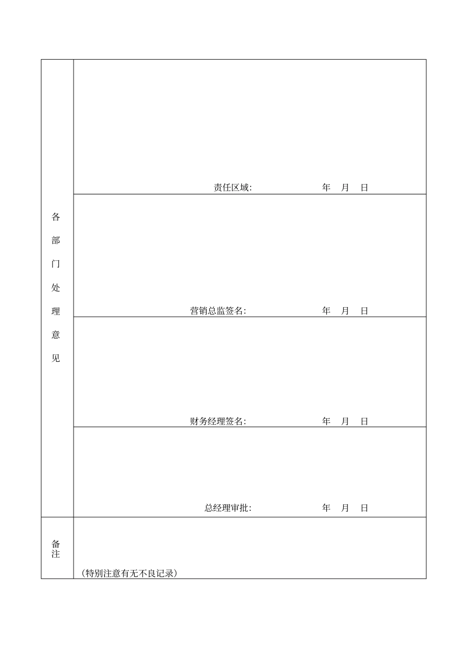 货款欠款申请书还款计划书格式_第3页