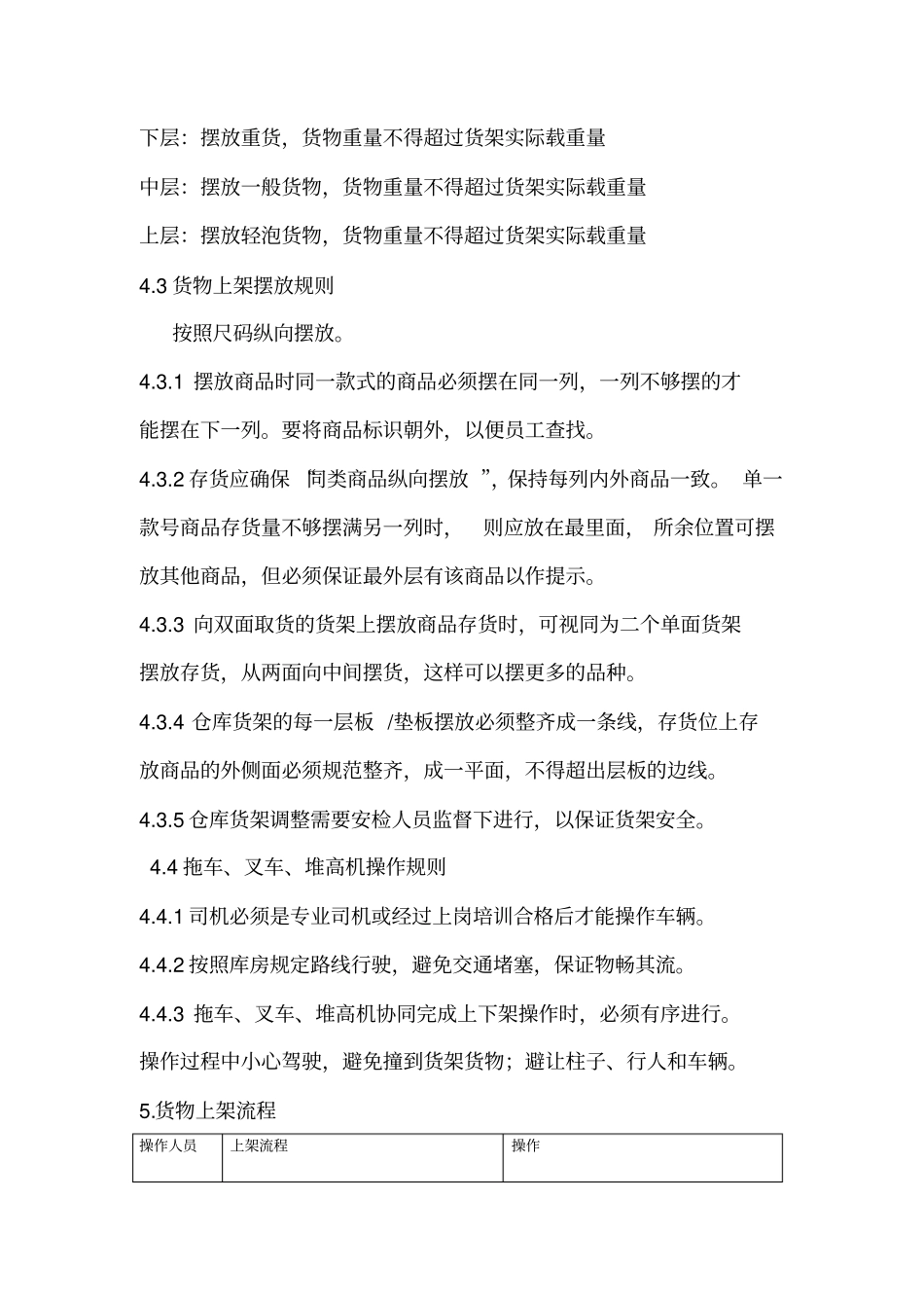 货物上架摆放标准流程_第2页