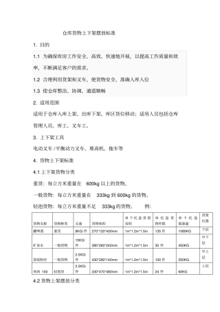 货物上架摆放标准流程