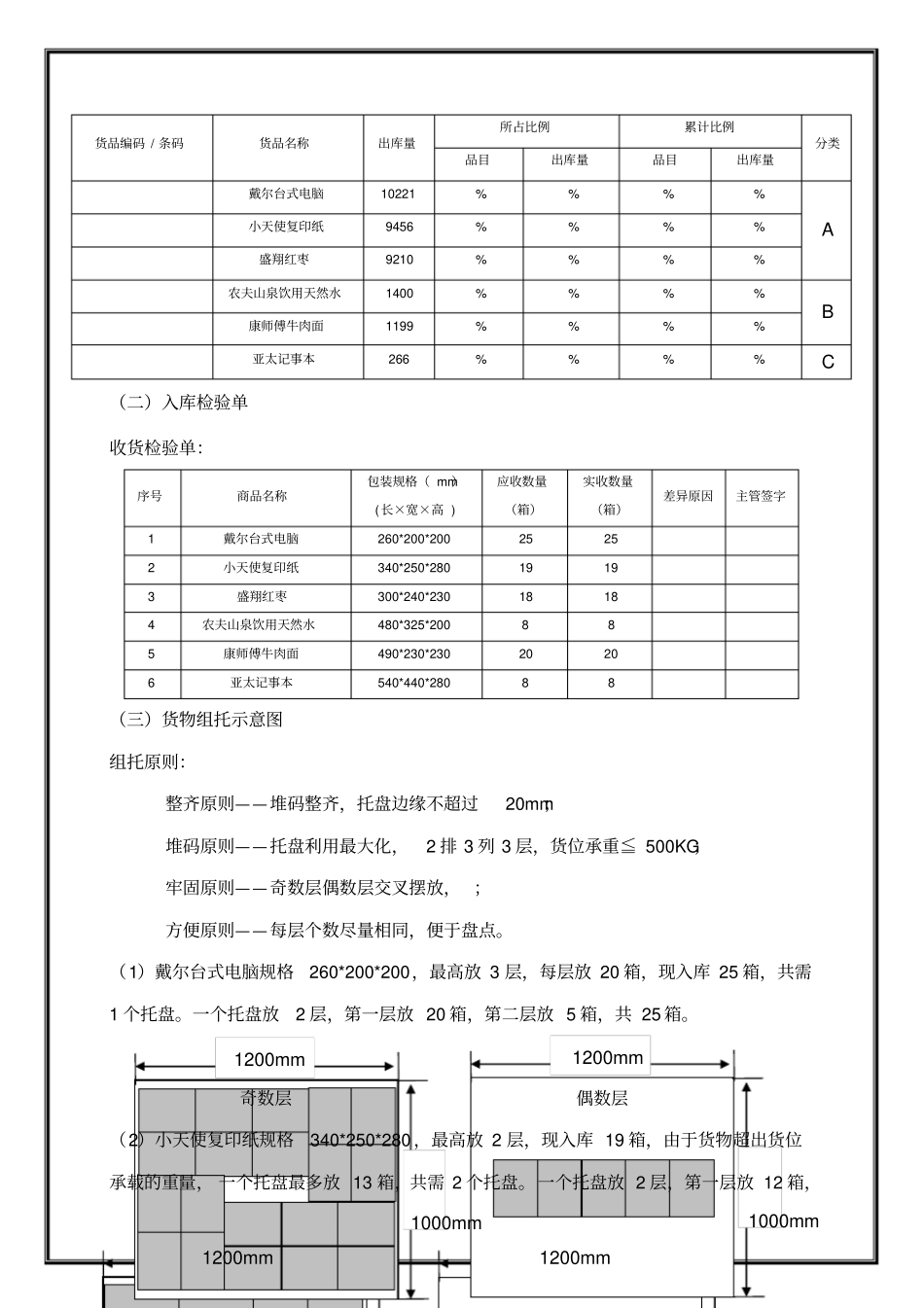 货物入库作业方案单元教学设计_第3页