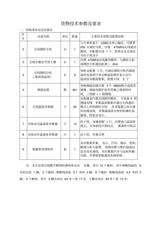 货物技术参数要求