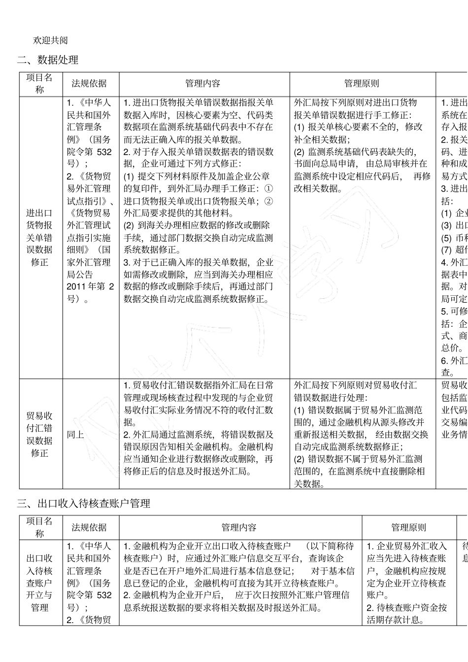 货物贸易外汇管理政策与实务银行企业版_第3页
